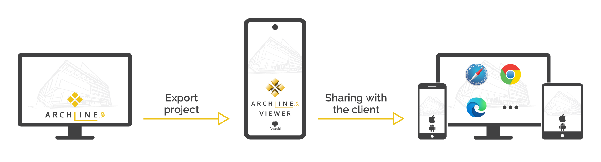 ARCHLineXP_Viewer_Workflow_ENG_II.png