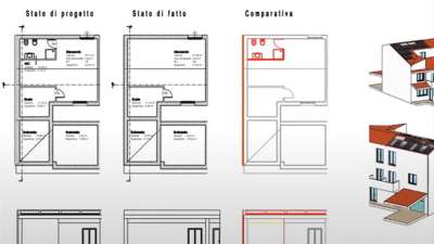 Help, Wall Layers